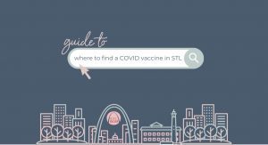 A St. Louis skyline sketch with the words, Guide to where to find a COVID Vaccine in St. Louis