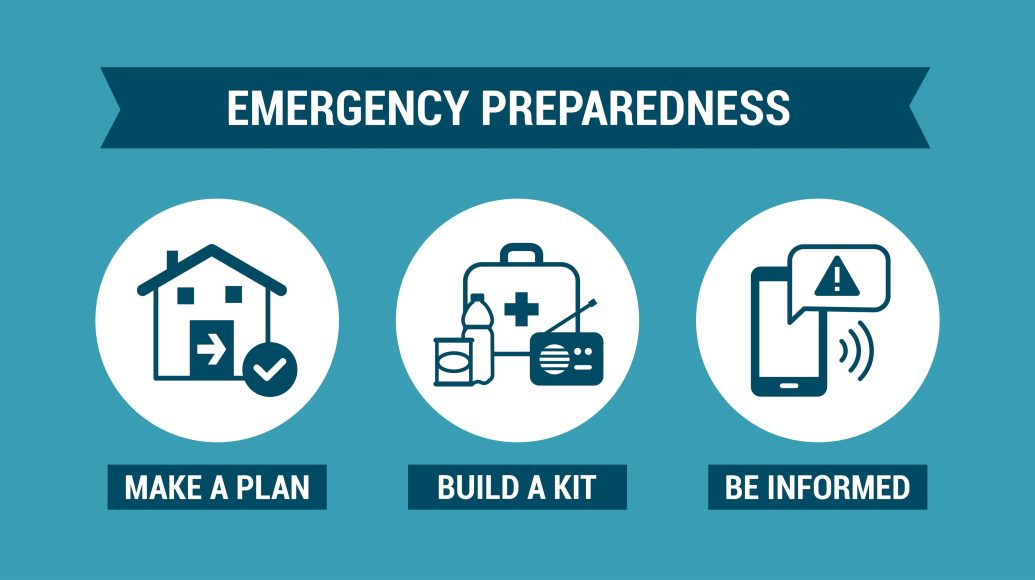 emergency preparedness logos including a house for “make a plan”, a first aid kit for “build a kit”, and a cell phone for “be informed"